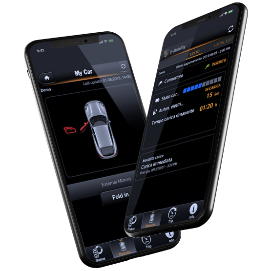 L’Internet of Things al servizio di Porsche