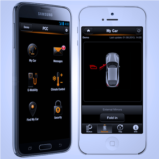 L’Internet of Things al servizio di Porsche